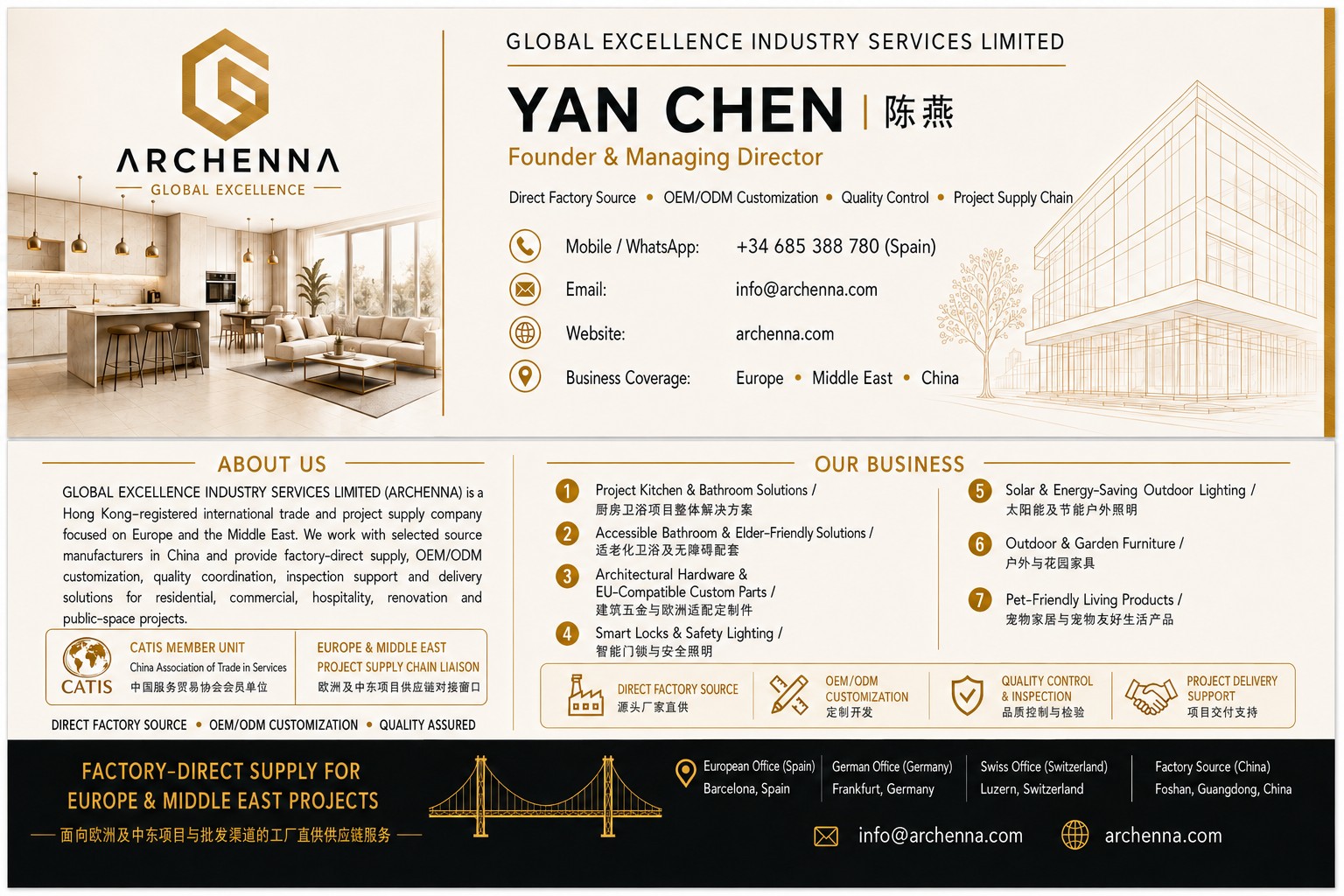 ARCHENNA business card and company information