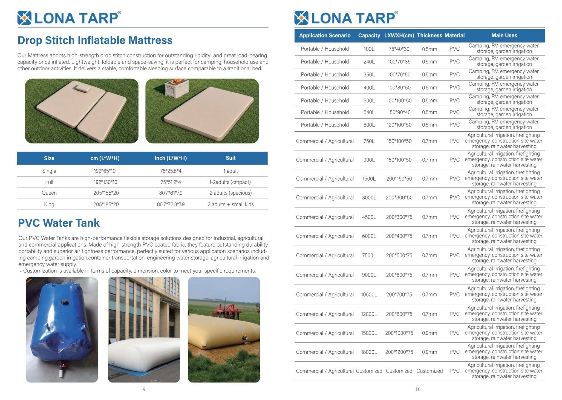 Drip irrigation system