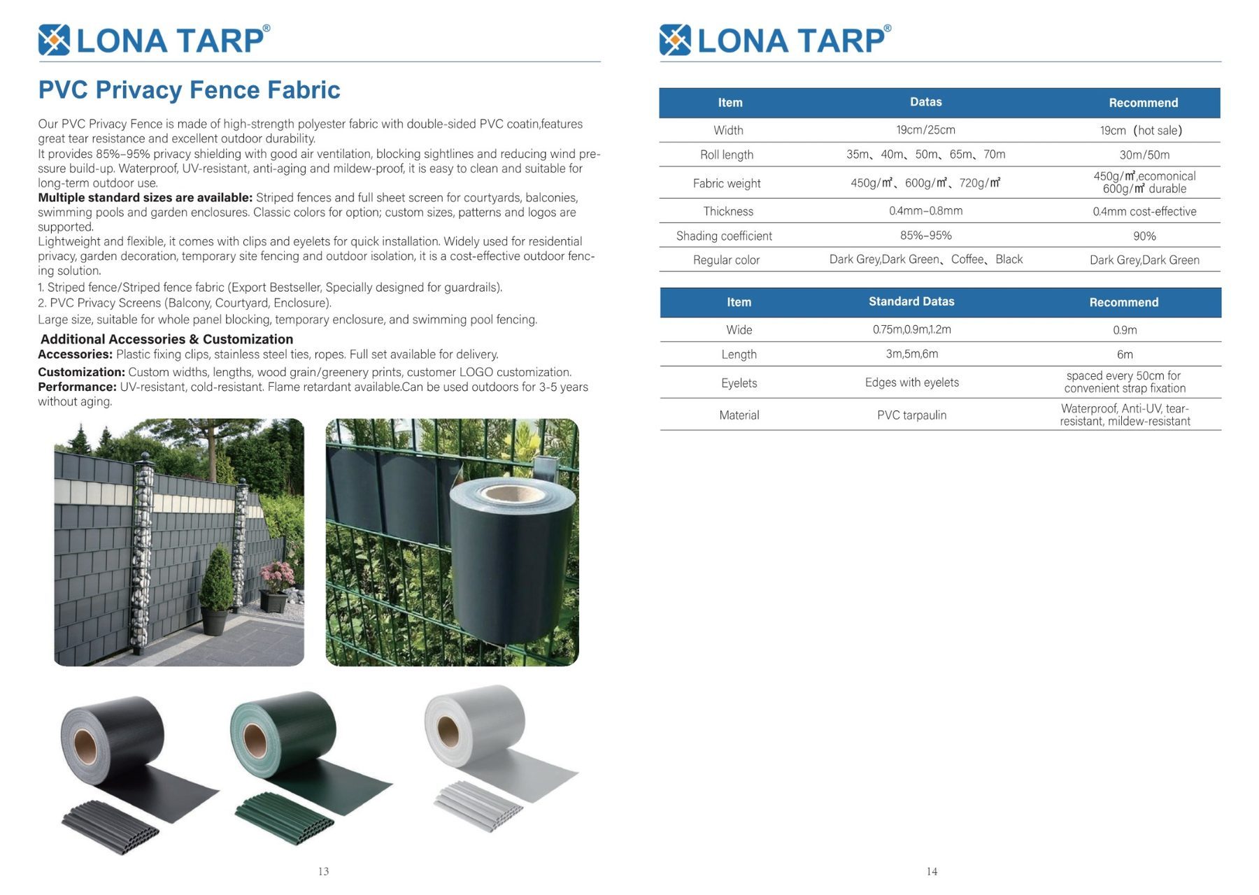 Garden watering accessories