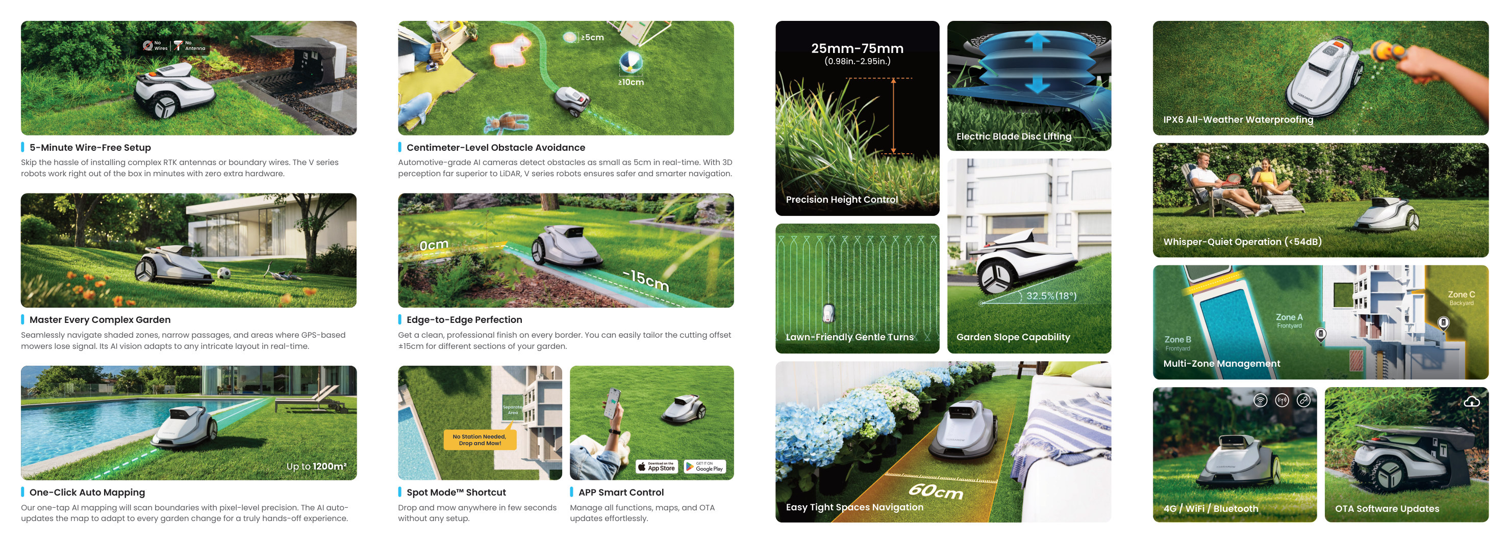 Garden Automation & Robotic Mowers reference