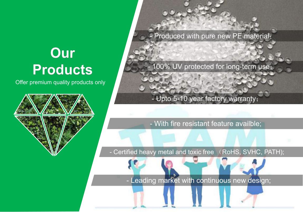Material & Warranty Pure PE / UV Protected / Warranty