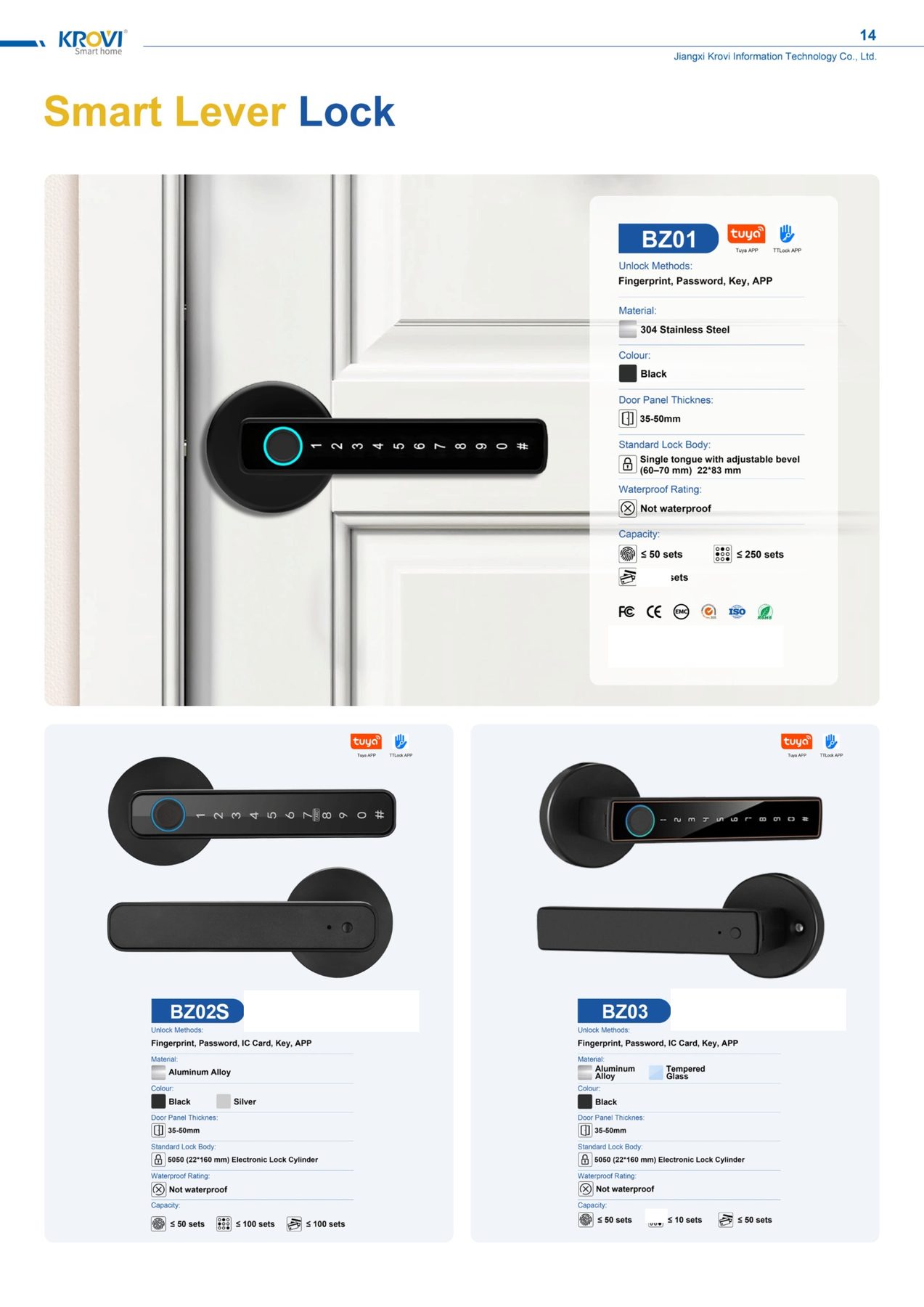 ARCH-AHW-002 architectural hardware