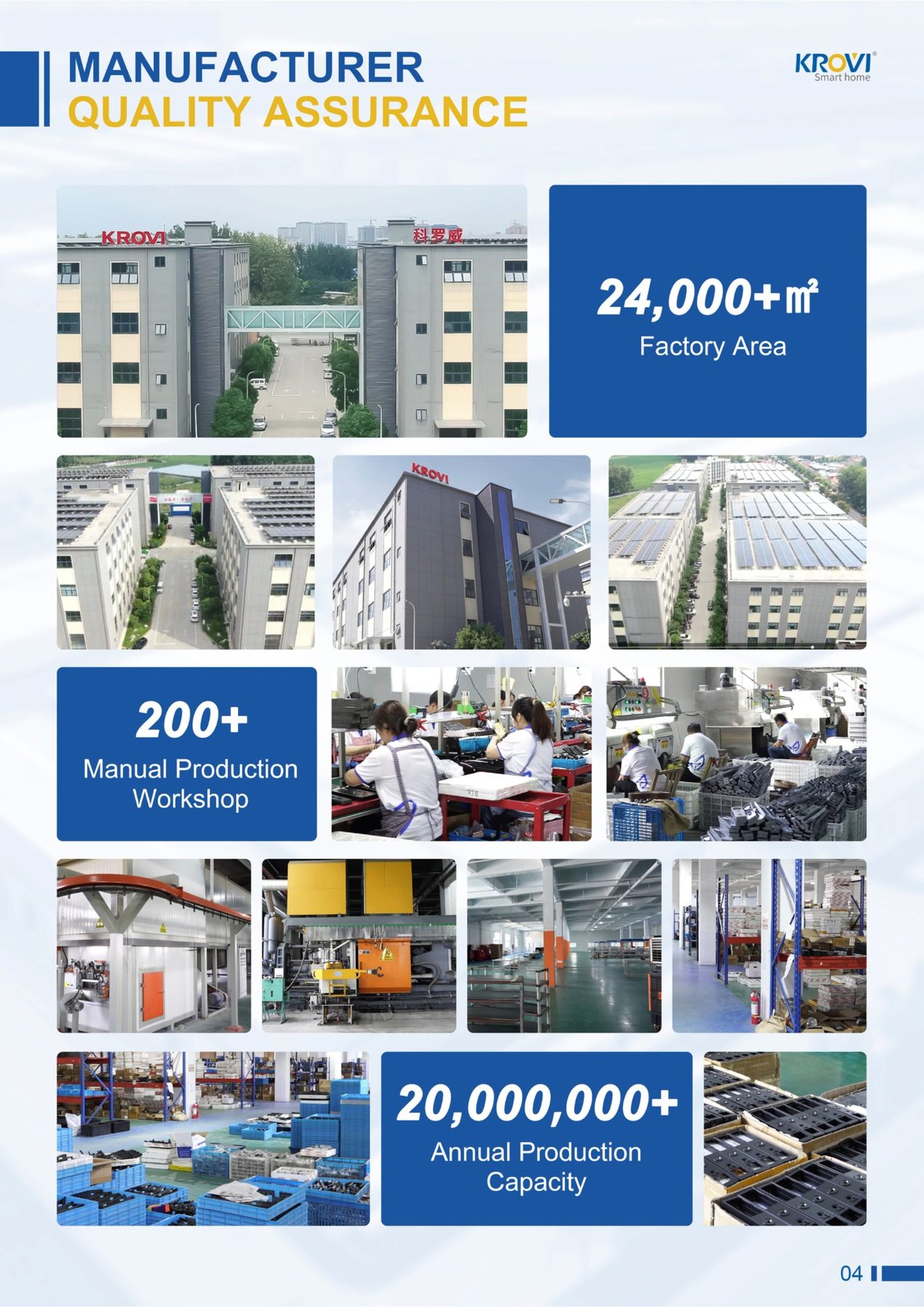 Smart-lock manufacturing capability