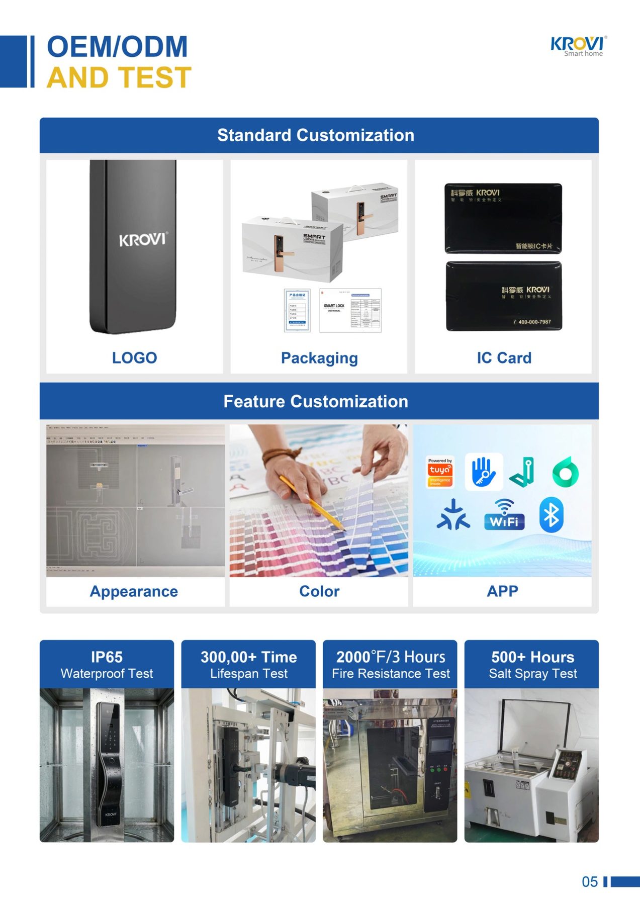 OEM/ODM and testing capability