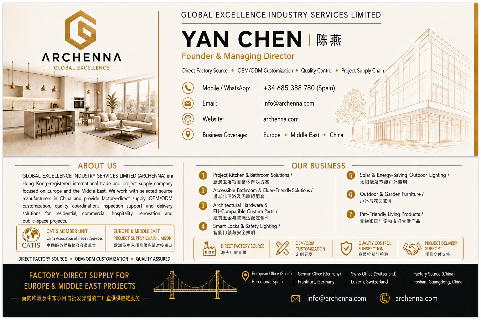 ARCHENNA business card